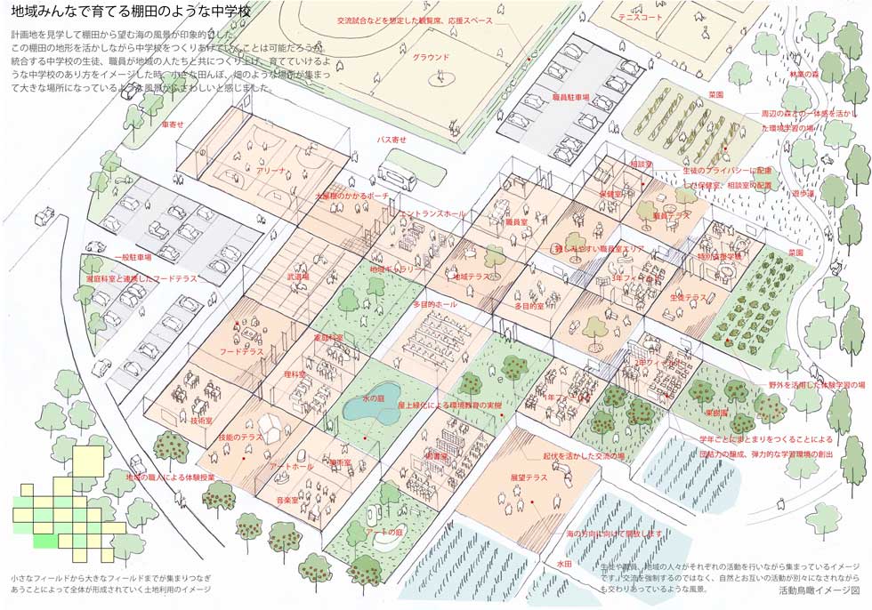 亀田建築都市研究所 | 建築設計事務所　青森県 青森市 平内町